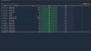 250 роботов в терминале https://t.me/AZCRYPTORU