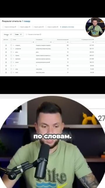 Секрет поиска ключевых слов для Wildberries MPStats в действии смотреть онлайн