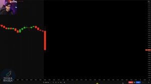 Моя простая 5-минутная стратегия скальпинга (основанная на правилах)
