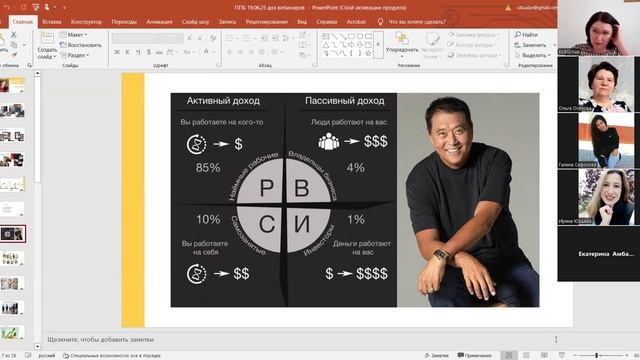 Светлана Миронова - Полная Презентация Бизнеса Орифлэйм