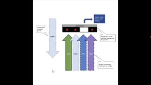 Основы УЗИ гармоника тканей, лекция для врачей УЗИ