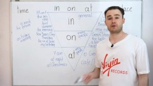 Как легко выучить предлоги в английском за 15 минут