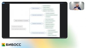 Основы B2B продаж в крупные компании. Всеслав Попов