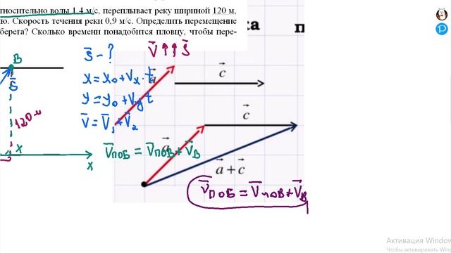 Закон сложения скоростей. 10 класс.
