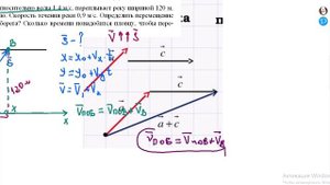 Закон сложения скоростей. 10 класс.