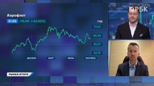 Саммит в Китае, акции-фавориты, отчет Аэрофлота, акции золотодобытчиков. Рекорды золота и серебра