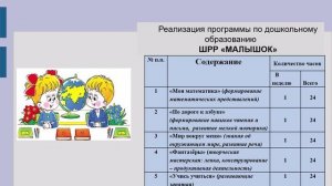 МАЛЫШОК презентация 2025