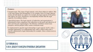 Peculiarities of subjects in administrative law. Бутяйкин И.А.