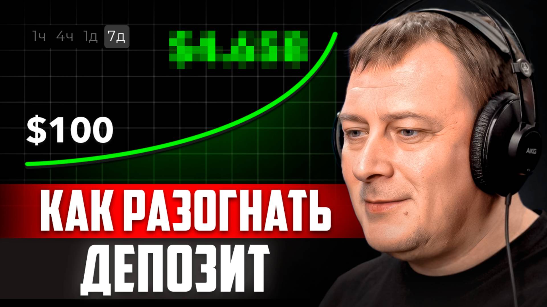 Как новичку в трейдинге быстро увеличить депозит? Что работает в 2025