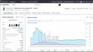 Recruit Place. Как проверить эффективность менеджера