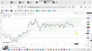 Фьючерс на индекс RTS. Прогноз тренда РТС: рост в краткосроке отменяется, продолжение тренда вниз