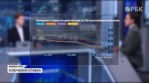 Контроль за инсайдерской торговлей: интервью ЦБ. Прогнозы по ключевой ставке. Стало опасно шортить?