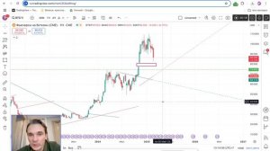 БИТКОИН РУХНЕТ В 2025 ГОДУ? Страхи рынка криптовалют! #crypto #ethereum #альткоины #биткоинпрогноз