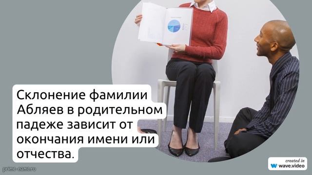 Фамилия Абляев: исследование происхождения, истории и значимости каждой буквы + склонение фамилии
