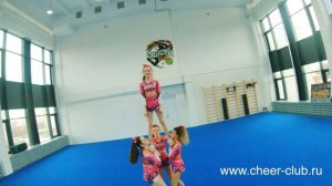 CHEERENKELI - Команда "ПОБЕДА"