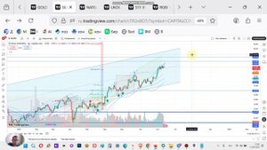 XAGUSD фьючерс на серебро SILVER. Прогноз: Рост на исторический максимум продолжается
