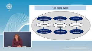 История образования и педагогической мысли Лекция 1 2