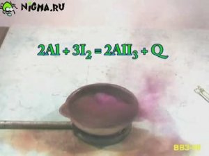 Реакция йода с алюминием