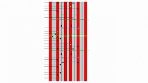 Музыка для Калимбы. Табы «Собака Баскервилей»