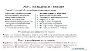 2025.09.08 НИР Семинар - Рефлексия: Формы организованности