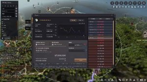 Black Desert : + Просмотр Поднятие уровня в одиночку