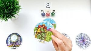 ТЕЛЕЦ 15-21 сентября 2025 таро гороскоп на неделю/ прогноз/ круглая колода таро,5 карт + совет👍