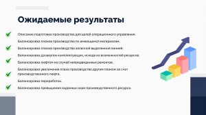 Балансировка превышения норм.