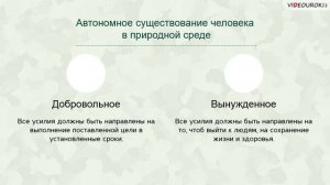 01. Автономное существование человека в природной среде