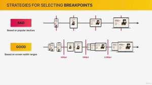 131 How to Select Breakpoints