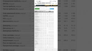 Какие сайты и приложения использую при ивестировании? Начну докупать Сбер и Транснефть...