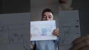 КАК я веду свои сделки. Дневник Трейдера.