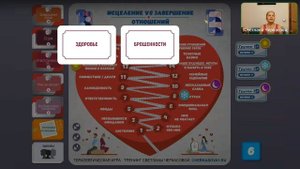 Фрагмент демо-игры "Исцеление vs завершение отношений"
