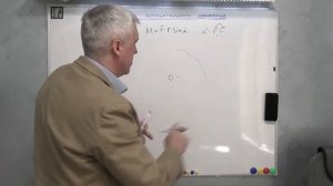 Стрижко 4 1 Основные понятия динамики твердого тела