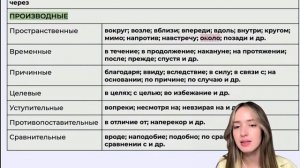 Задание 1 | Предлоги