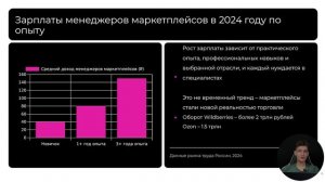 1 урок. Профессия менеджера маркетплейсов, старт карьеры и ключевые возможности