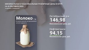 В Югре обновили цены на продукты