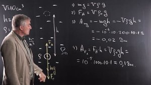 7.13 Механическая работа, энергия, мощность. Базовые задачи