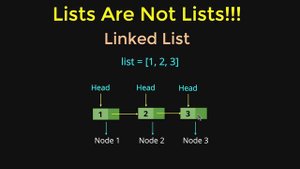 24 List Are Linked List in Elixir | Full Course - Complete Beginner Tutorial