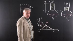 7.13 Механическая работа, энергия, мощность. Задачи олимпиад