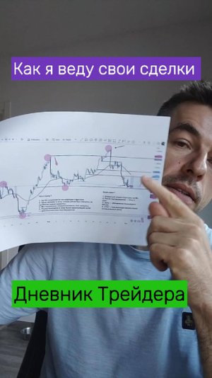 КАК я веду свои сделки. Дневник Трейдера.