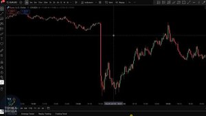 Про #Фибоначчи в трейдинге / числа Фибоначчи и золотое сечение / торговля по уровням Фибоначчи