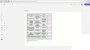 Работа с интерактивными досками