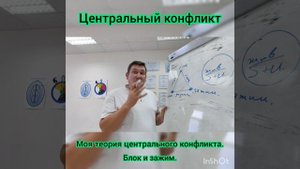 Центральный конфликт в телесно-ориентированной психологии.
