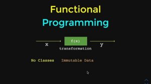 03 What is Functional Programming？ Full Course - Beginner Tutorial