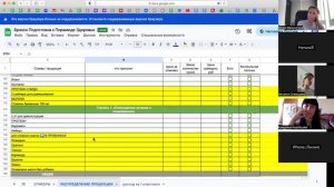 СОЗВОН ПО ПИРАМИДЕ 12.09