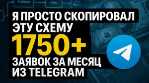 Рассылка рекламы в Телеграмме