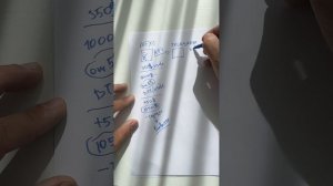 Презентация торгового бота с доходностью от 5% в месяц на спотовой торговле BTC/USDC