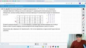 2.11 Задача 200