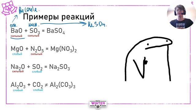 Химические свойства оксидов