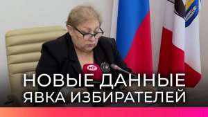 Избирательная комиссия Новгородской области информирует о результатах явки